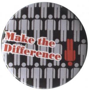 25mm Button: Make the difference