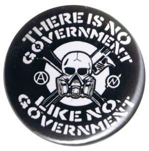 37mm Button: there is no government